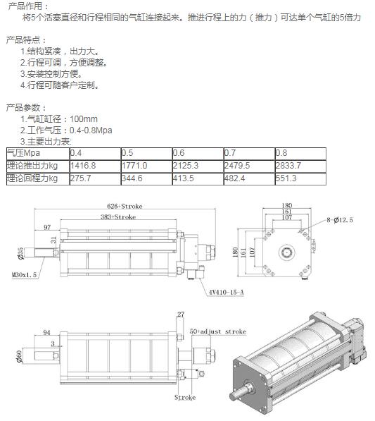 五倍可調行程、SGCJ160-50-20CJ.jpg